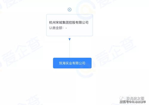 宋城集团再落新子，两宗旅游用地入手助力文旅版图扩张